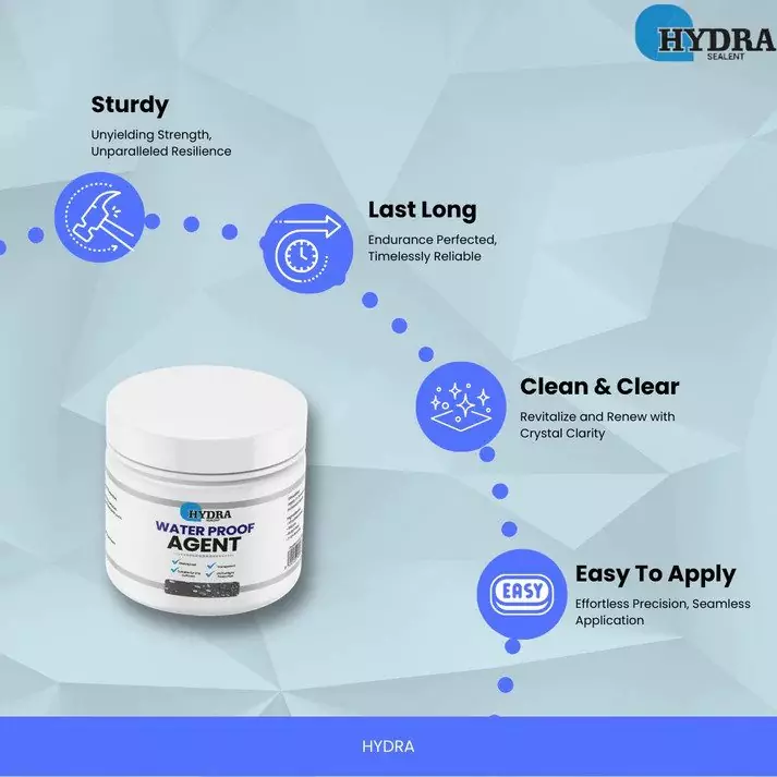 Hydra Waterproof Agent - Super Strong Invisible Anti-Leakage with Brush for Instant Repairs
